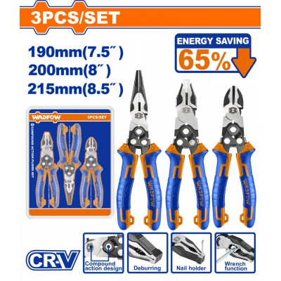 WADFOW ΣΕΤ ΠΕΝΣΟΕΙΔΗ ΣΥΝΘΕΤΗΣ ΛΕΙΤΟΥΡΓΙΑΣ 3ΤΕΜ (WPS0403)