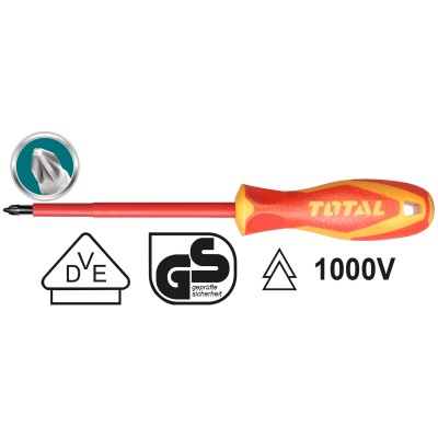 TOTAL ΚΑΤΣΑΒΙΔΙ ΜΑΓΝ. ΣΤΑΥΡΟΥ 1000V PZ1 X 80 (THTISPZ180)